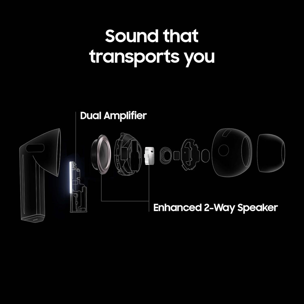 Samsung Galaxy Buds 3 Pro dual amplifier enhanced 2-way speaker exploded view