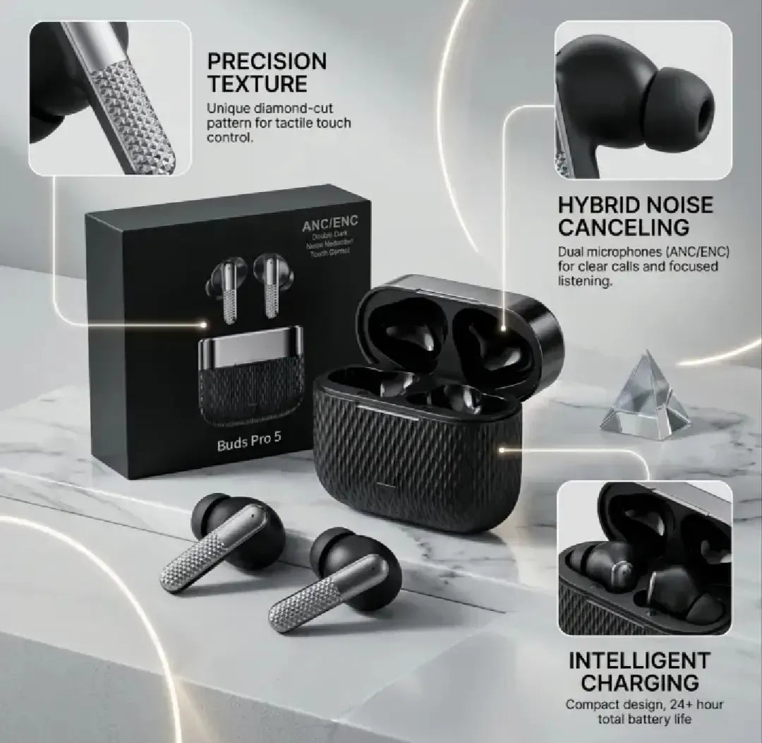 Buds Pro 5 Wireless Earbuds with charging case and packaging