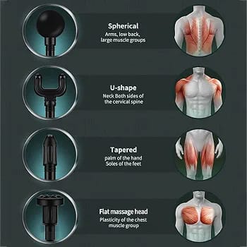 Four massage gun heads for different muscle areas