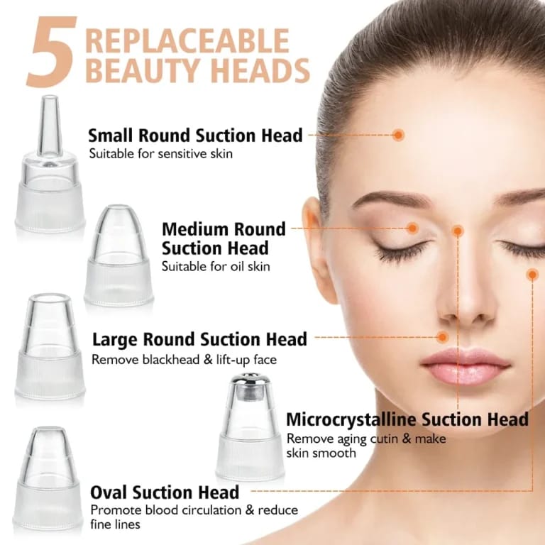 Blackhead Vacuum Remover — 5-Head Electric Pore Cleaner & Skin Exfoliator