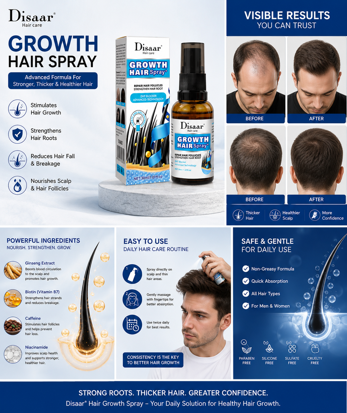 Ginseng Root Hair Growth Spray — Anti Hair Loss | Vegan | Leave-In Treatment | 30ml