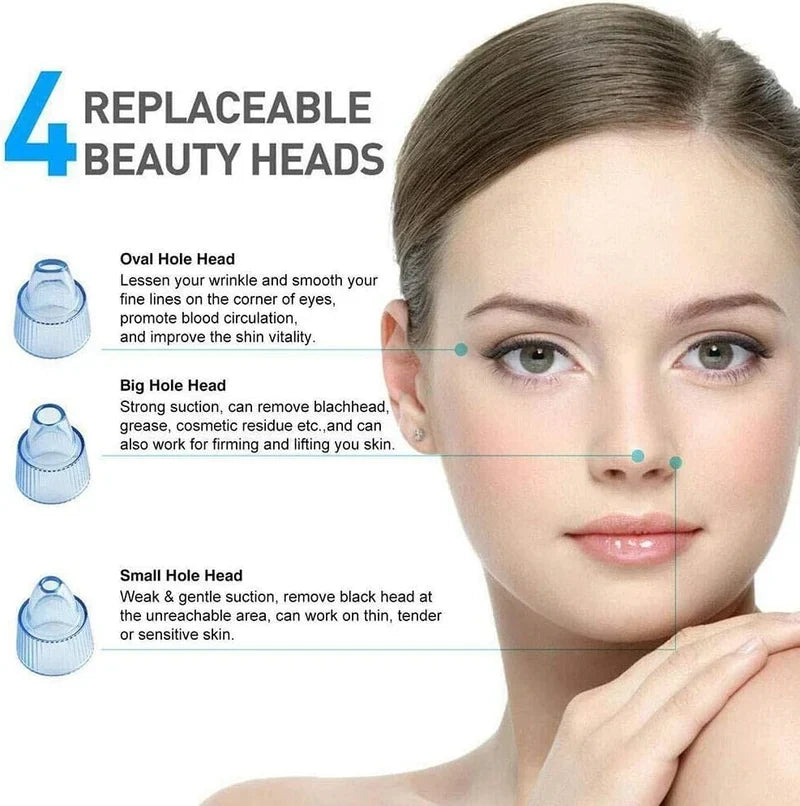 Pore vacuum promotional illustration of interchangeable suction heads